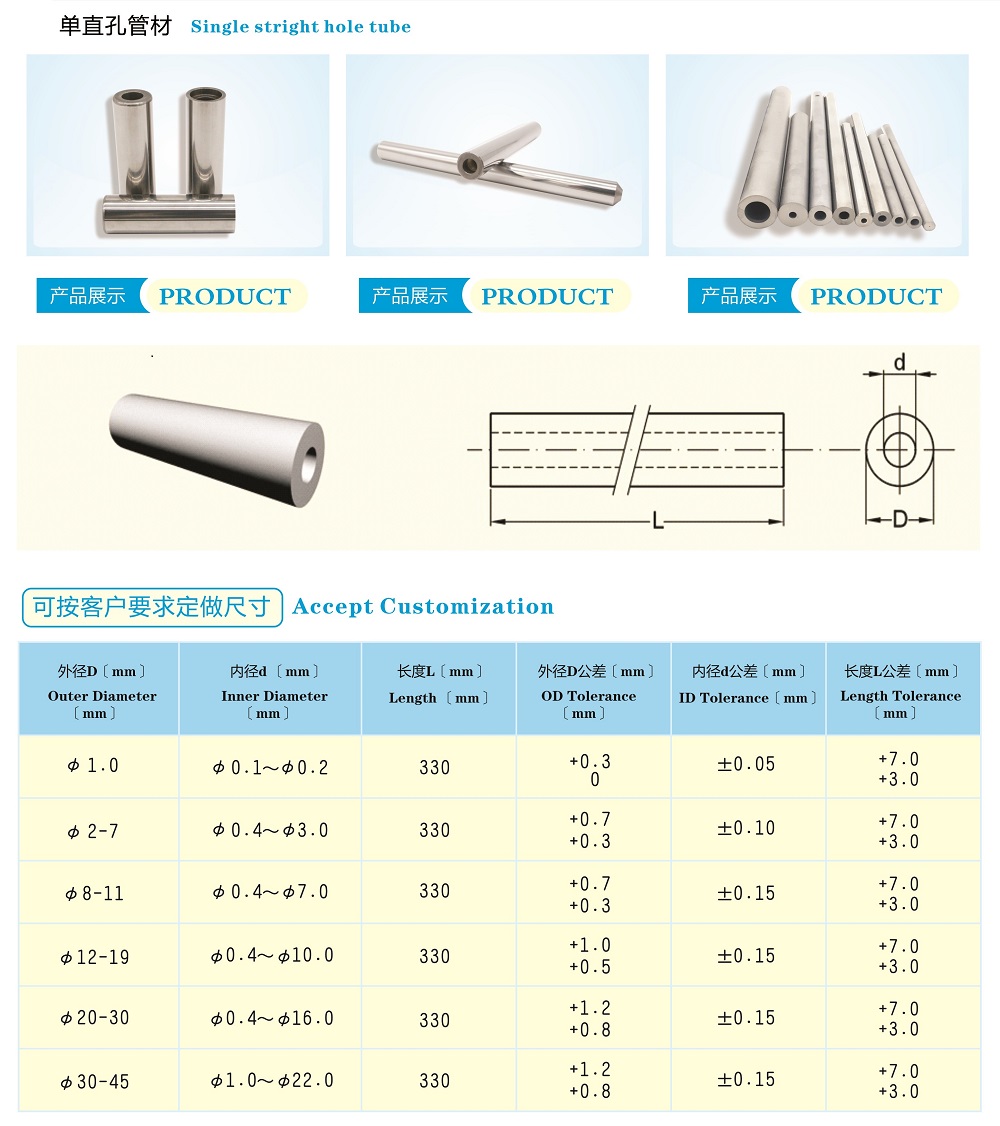 finished single straight hole tungsten cemented carbide tube