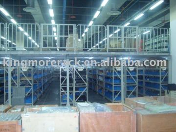 Rack mezzanine