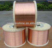 Copper Clad Aluminium wires China Manufacturer