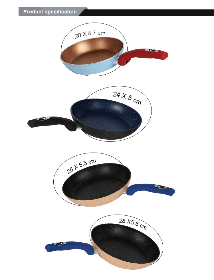 Frying Pan