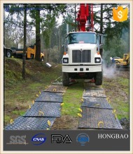 temporary fence panel / anti-slip bog mats/outdoor ground protection mats