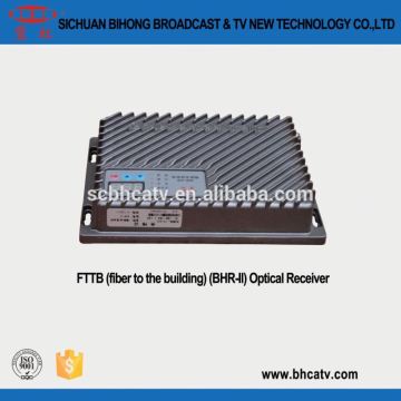 input optical for TV/computer FTTB optical receiver price