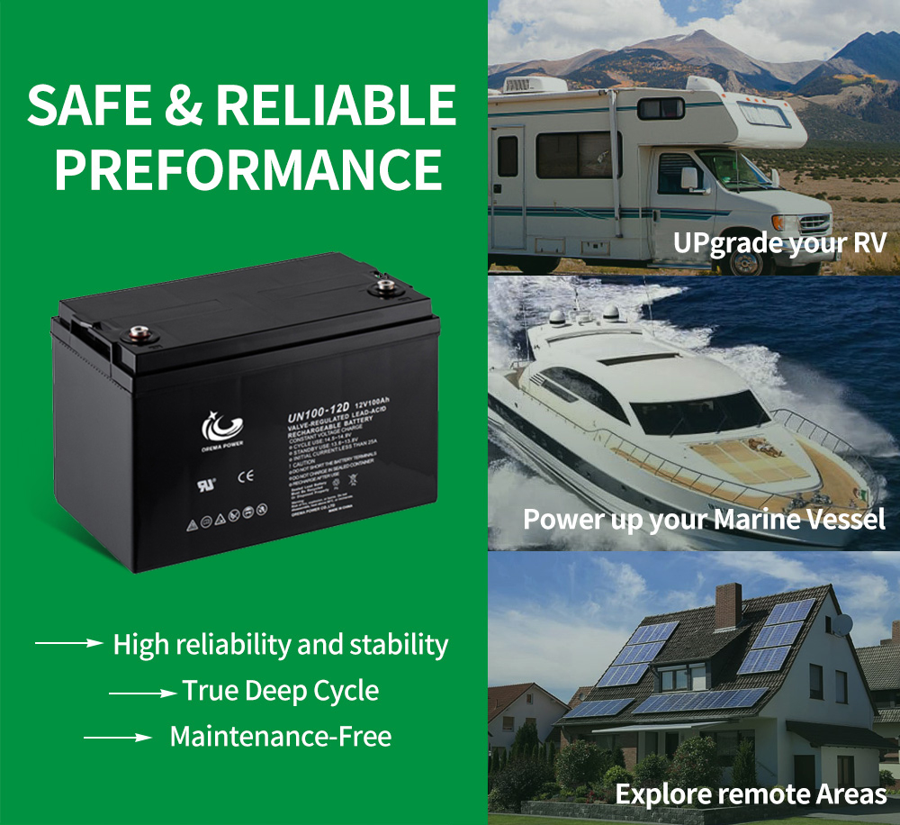 DEEP CYCLE BATTERY223 DEEP CYCLE BATTERY223