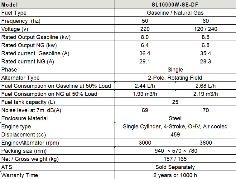 SL10000W-SE-DF SL10000W-SE-DF