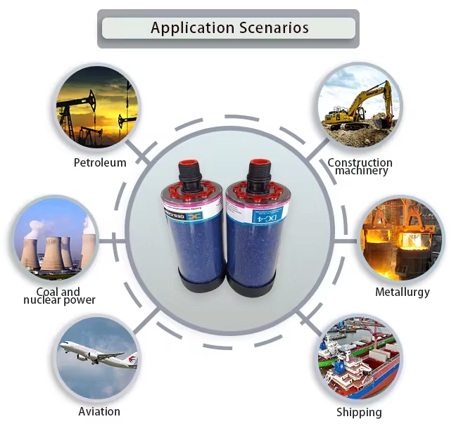 Kuru Filtre DC Serisi Nem Emilim Filtre Kartuşu Şanzıman Air Solunmen Uygulaması dry filter DC series moisture absorption filter cartridge gearbox air respirator application