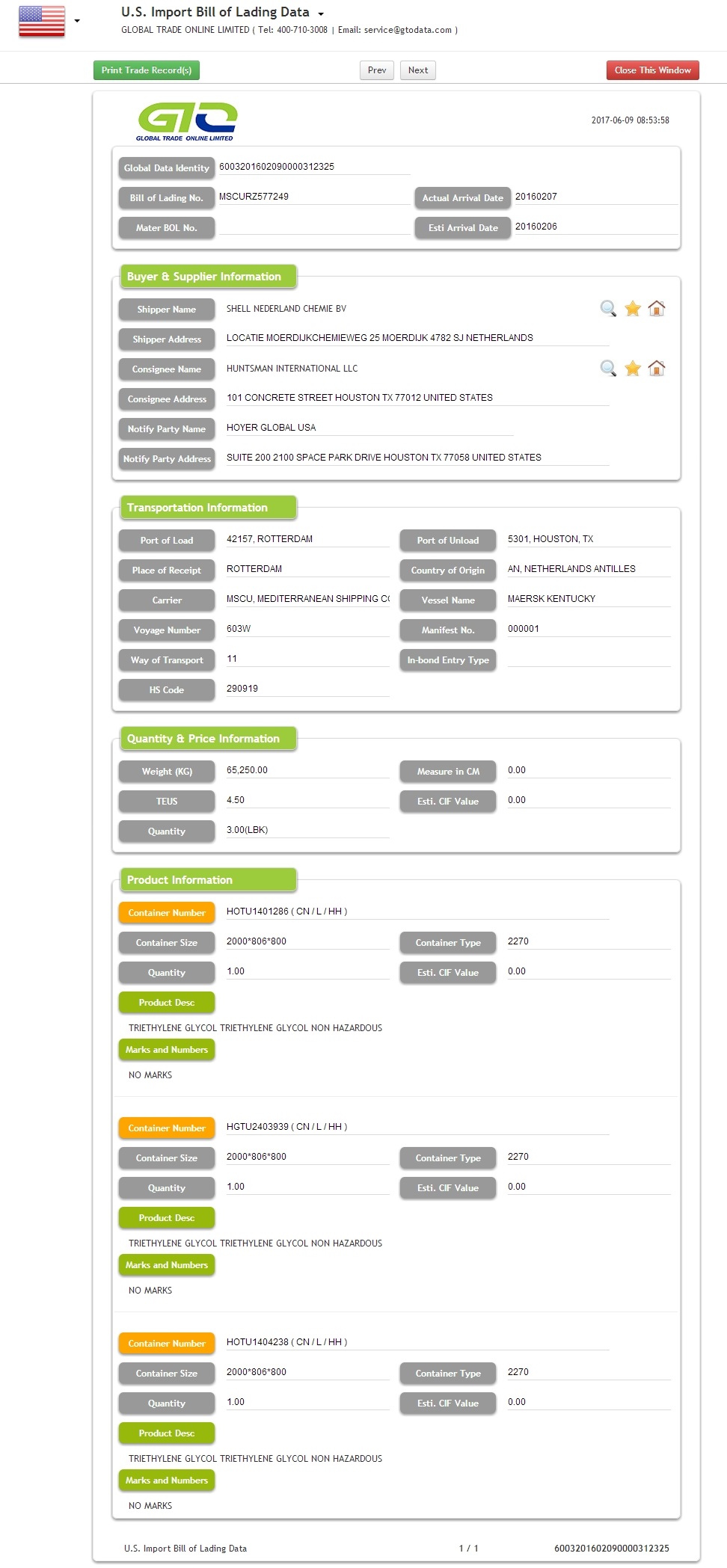 I-Triethylene Glycol yase-USA iDatha yokungenisa