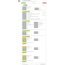 Triethylene Glycol USA Kawemai Raraunga