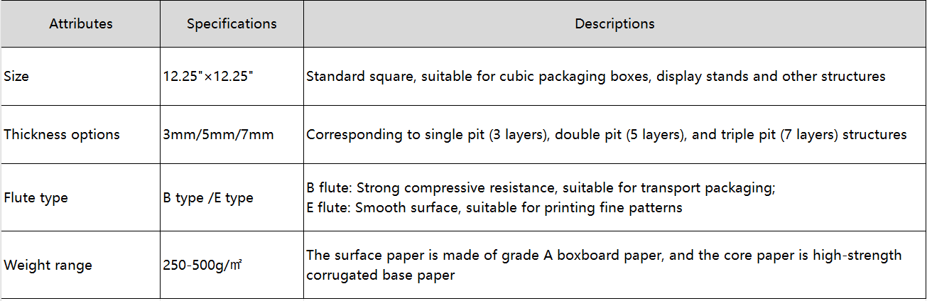 heavy duty corrugated pads