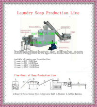 Laundry Soap Making Machine / Laundry Soap Product Line / Laundry Soap Finishing Line / laundry soap manufacturing plant