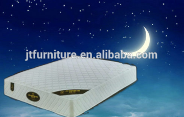 export mattress from China mattress factory