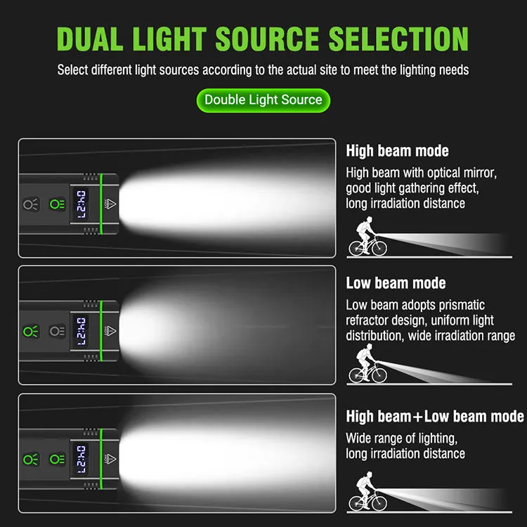 Ultra Bright Waterproof LED Torch for Outdoor Exploration