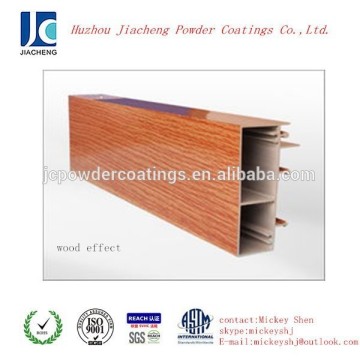 wood effect aluminium powder coating manufacturers