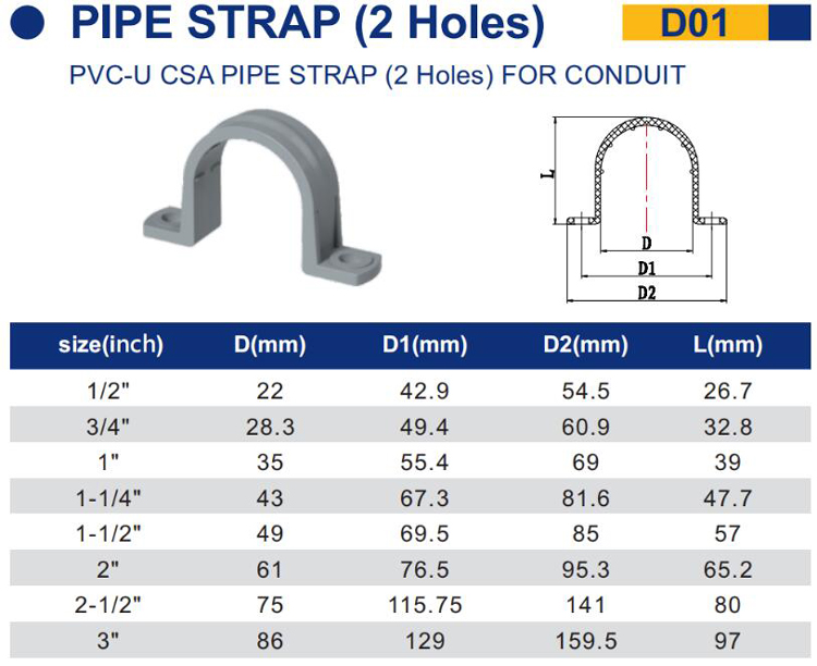 Insulating Electric Fittings UPVC PVC SCH40 two holes rubber pipe strap electrical clamp clip