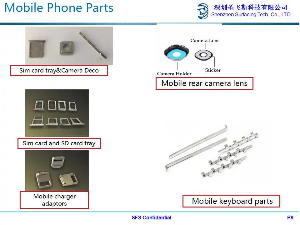 Customized Stainless Steel Hook for Leather Products