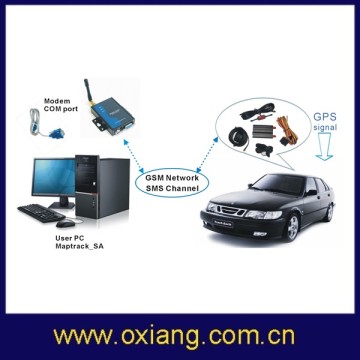 GPRS/GSM Tracker Software