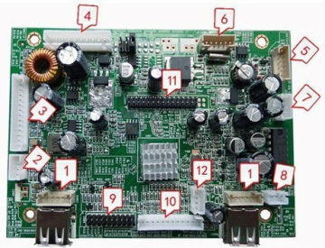 Media player board lvds hdmi led controller board support split screen function