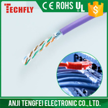 High speed Flat Ribbon Cable