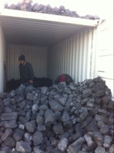 Foundry Coke in Smelting Iron