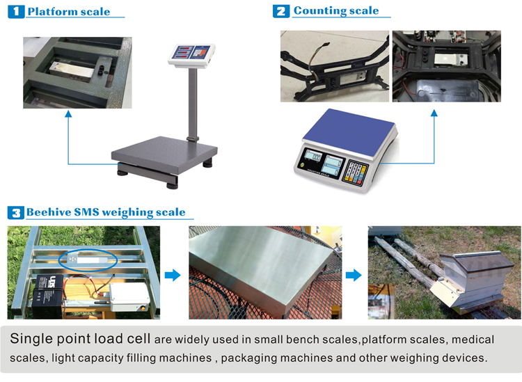 GPB100 single point load cell application 