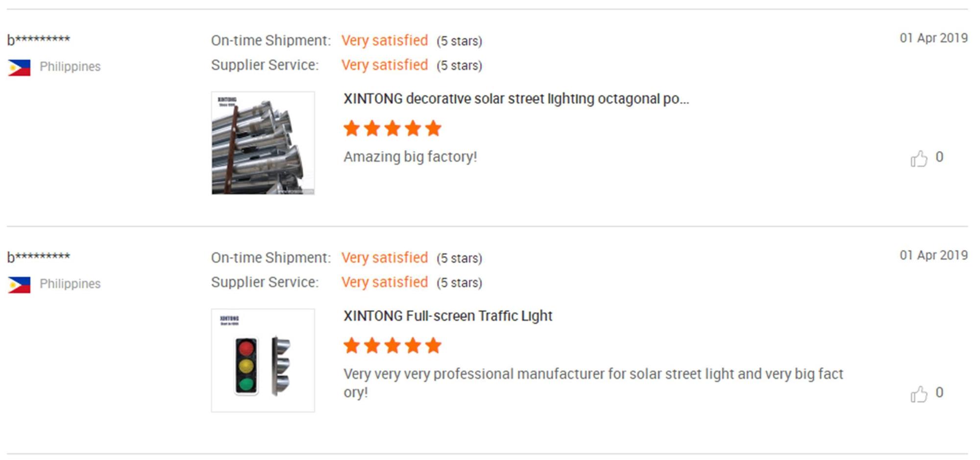 XINTONG led traffic signal light housing
