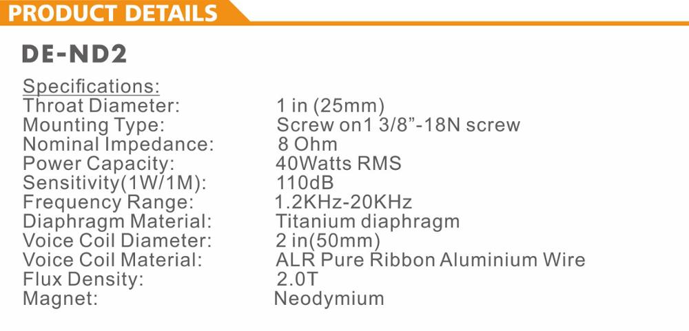 การเปลี่ยนลำโพงไดรเวอร์ DE-ND2 ND2