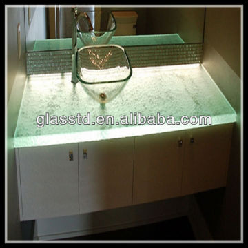 countertop washbasin