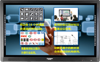 Finger and pen touch led panel