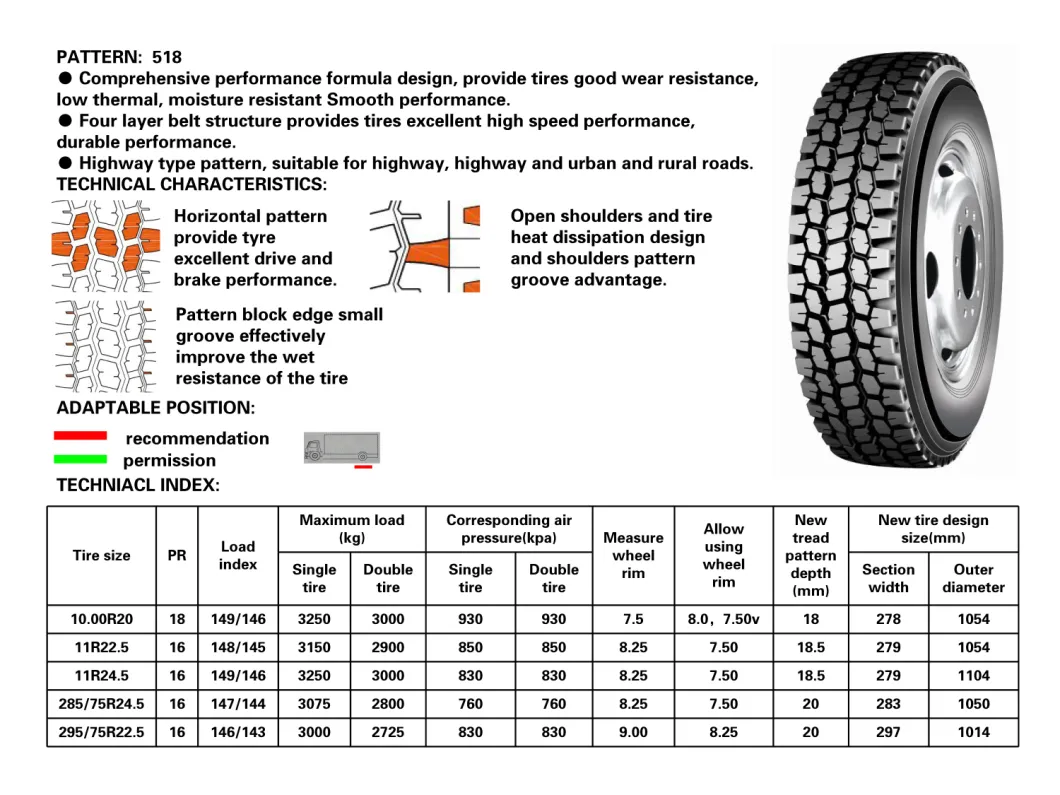 Longmarch, Lm518truck Tyre, for Highway and Urban and Rural Roads, 10r20, 11r22.5, 295/75r22.5