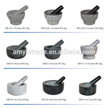Mortar Pestle Pharmacy, Mortar Spice
