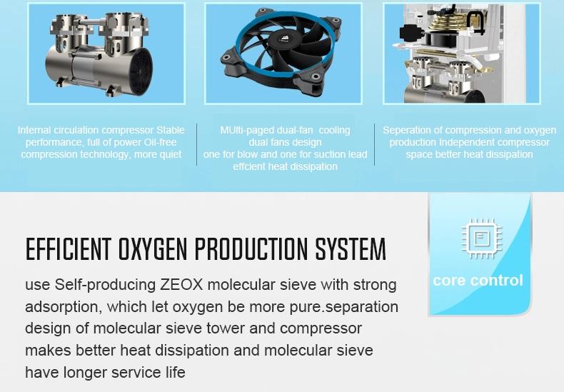 Medical 5L Oxygen Generator Concentrator Household Oxygen Generator Portable Oxygen Generator