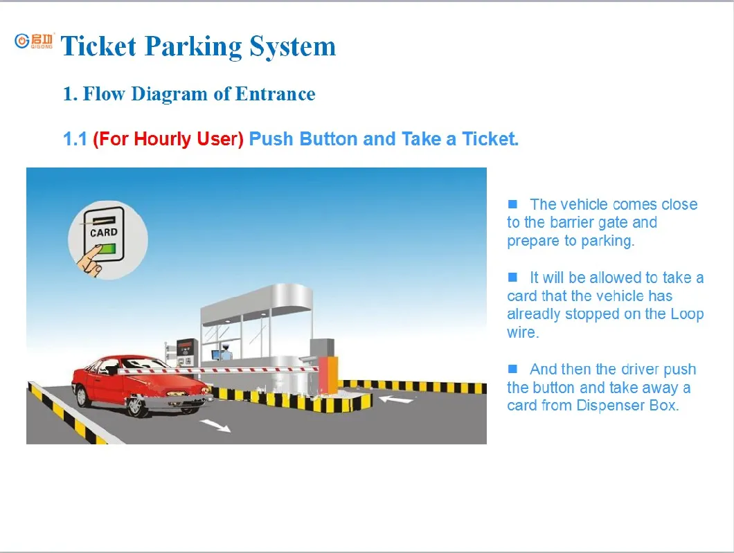 Outdoor Parking Lot Parking Guidance Automatic Parking Ticketing System