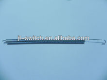 Stretching the spring