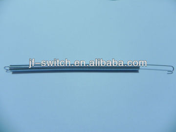 Stretching the spring