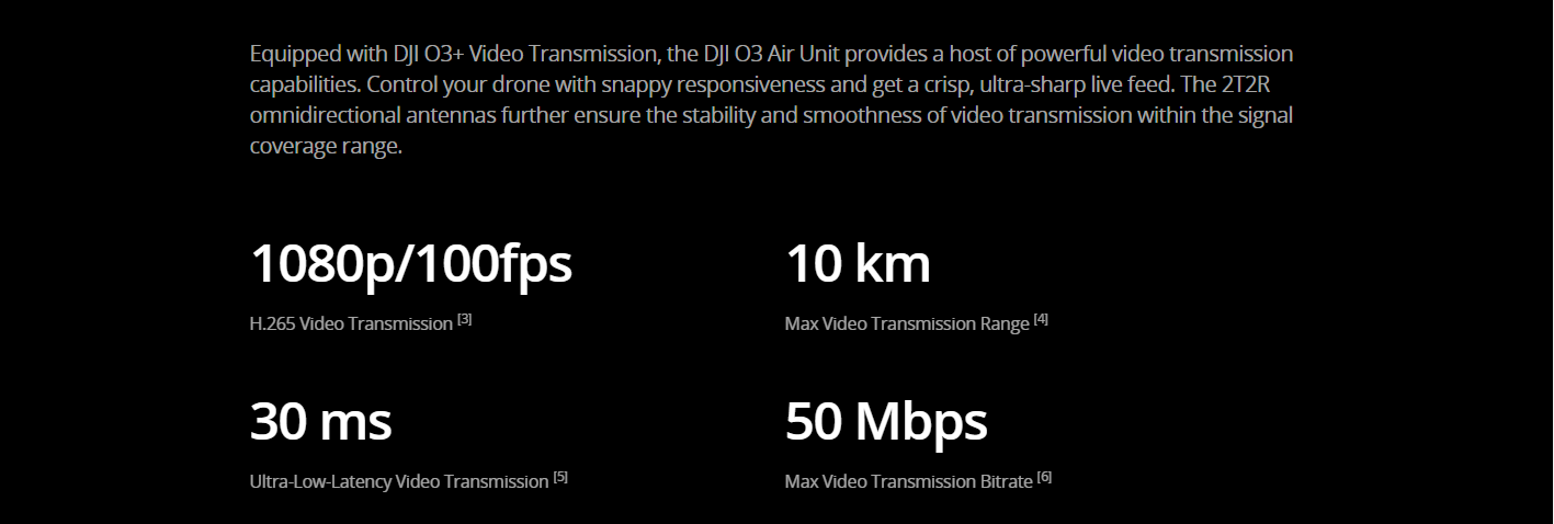 O3 image transmission 10 kilometers ultra long HD image transmission suitable for drones