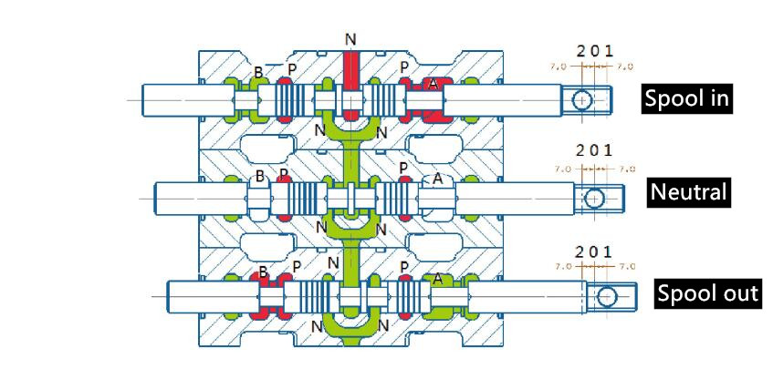 Basic Operation Principle of GKV80-1