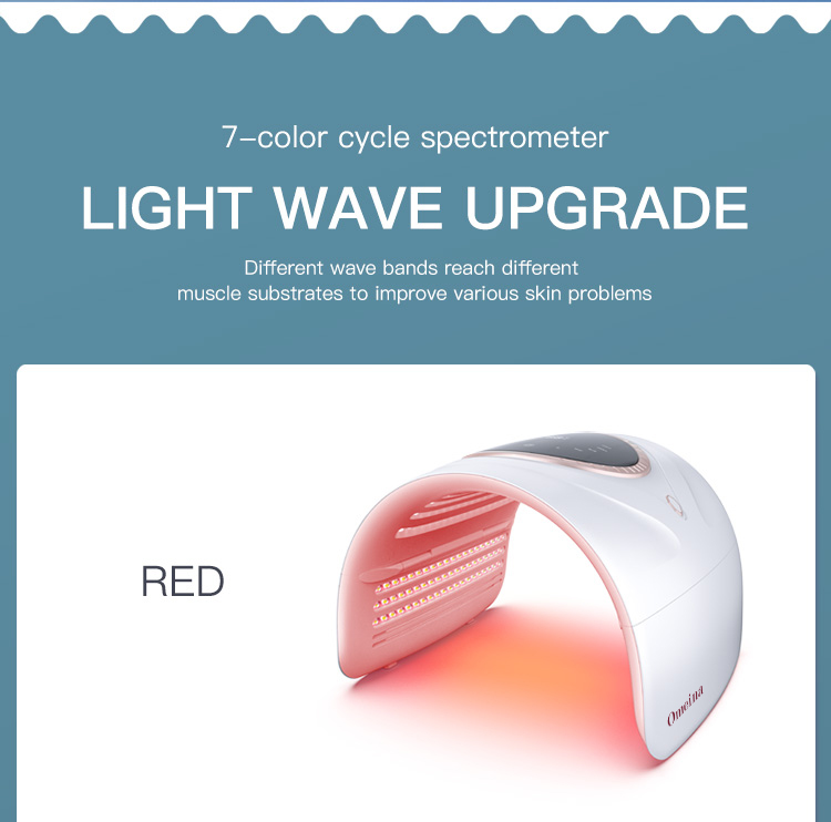 Terapia de luz roja Omeina para el cuerpo. Omeina red light therapy for body