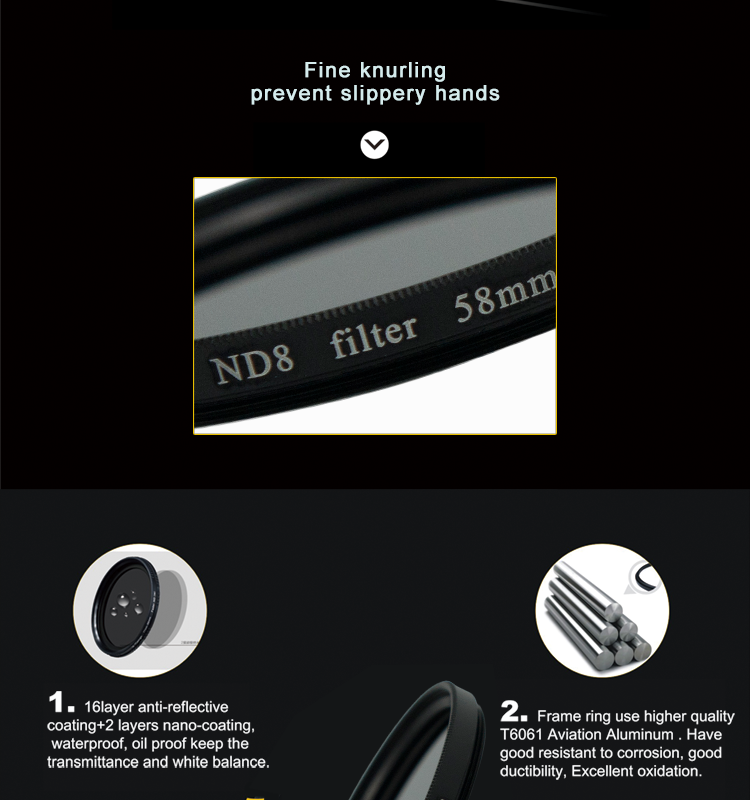 ND Filter Kit