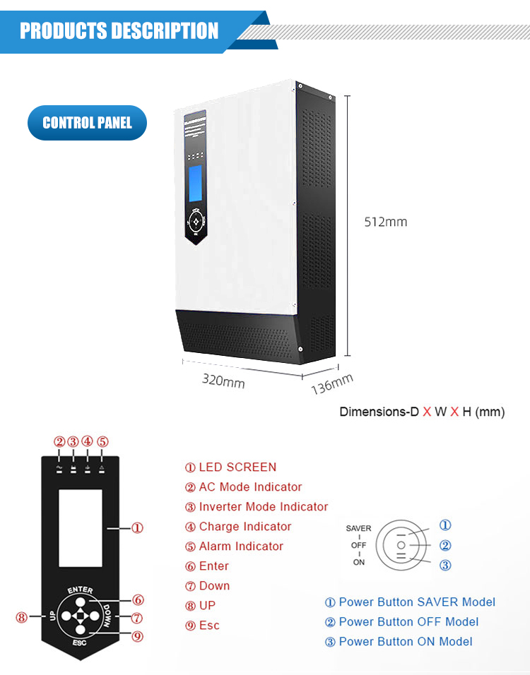 Home Off-Grid Solar Energy System