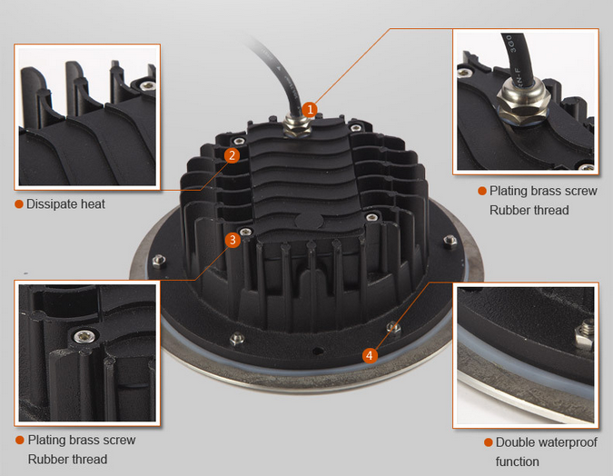 led inground uplight