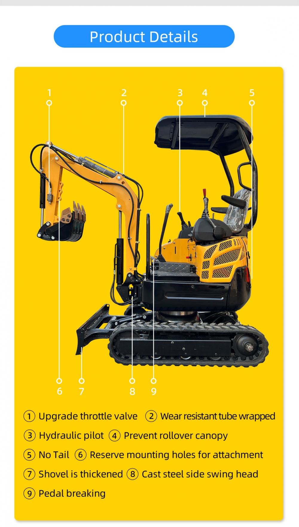 Nm E15plus 1 5ton Mini Excavator