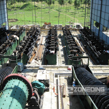 Mining Manganese Ore Processing Plant
