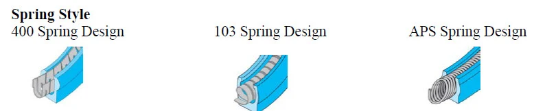 PTFE with Glass Fiber Stainless Steel Spring Energized Seal