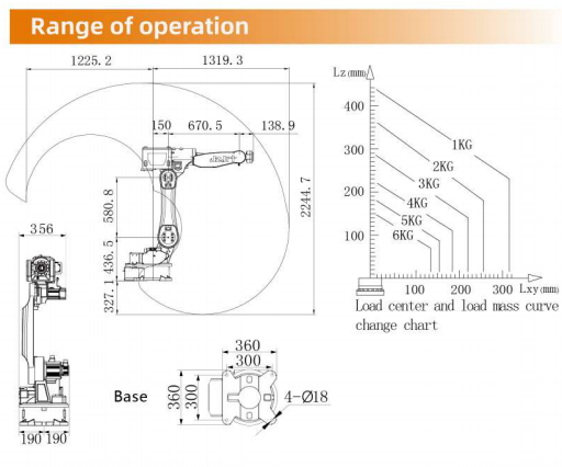 Automatic Laser Welder Industrial Welding Robots Industrial Robot