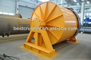 roll mill / roll +mill / roller mill