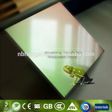 Chameleon aluminum composite panel