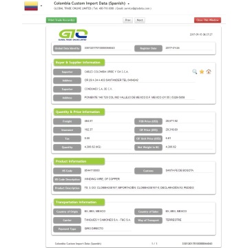 Data Import Kawat Penggulungan Colombia