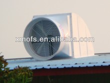 dc duct fan/dc roof fans/dc powered fans