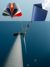 Light Weight Wind Turbine Cover Tarps