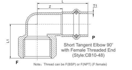 short tangent elbow 90 with female p