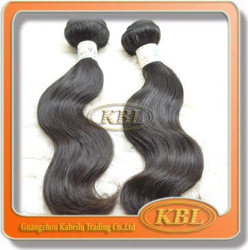 Wholesale 100% Remy Human Hair